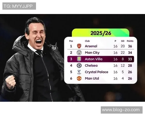 英超经理头衔稀缺塔帅与埃梅里实力证明后获提升